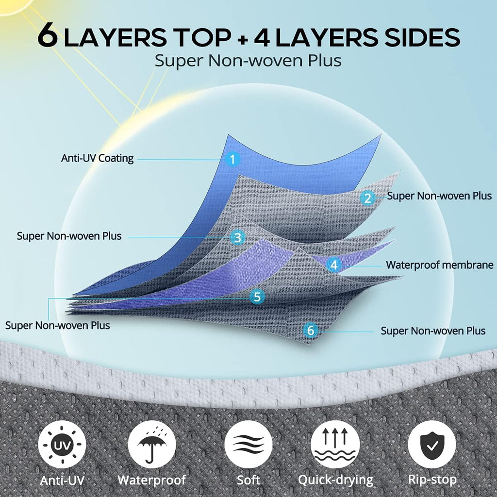 Extra-Thick 6-ply Travel Trailer RV Cover with 2 Windproof Straps, 4 Tire Covers G3686