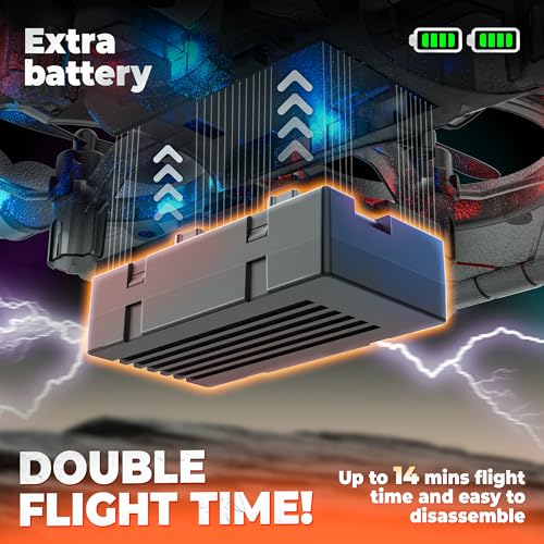 Remote Control Airplane with Colorful LED Navigation Lights B572596