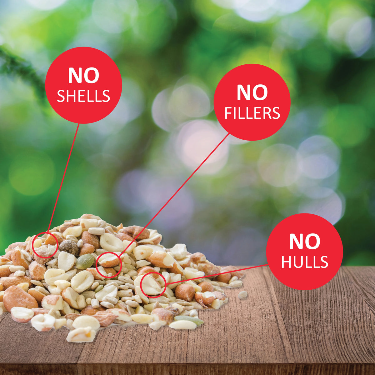 20 lb. No Waste Bird Seed with Shell-Free Nuts & Seeds D179