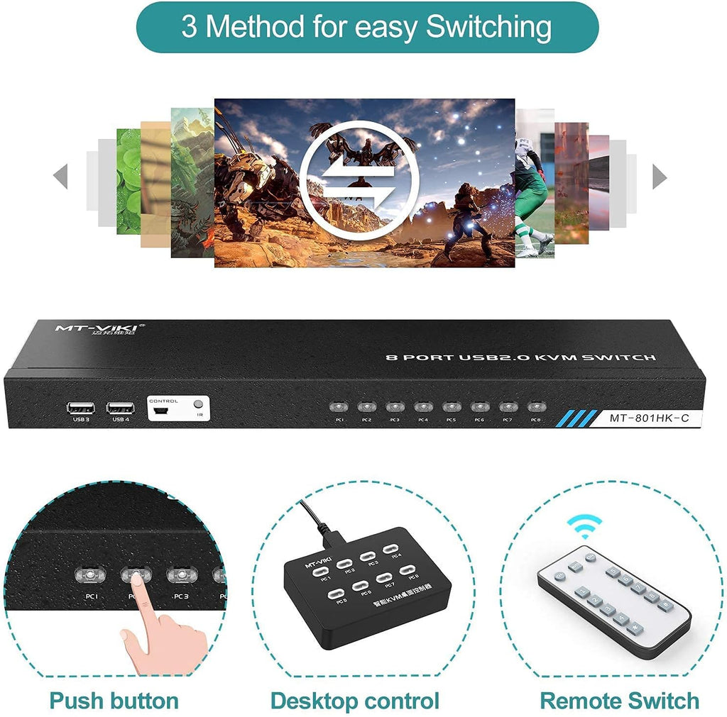 8 Ports 4K 30Hz HDMI KVM Switch with Cables L95257