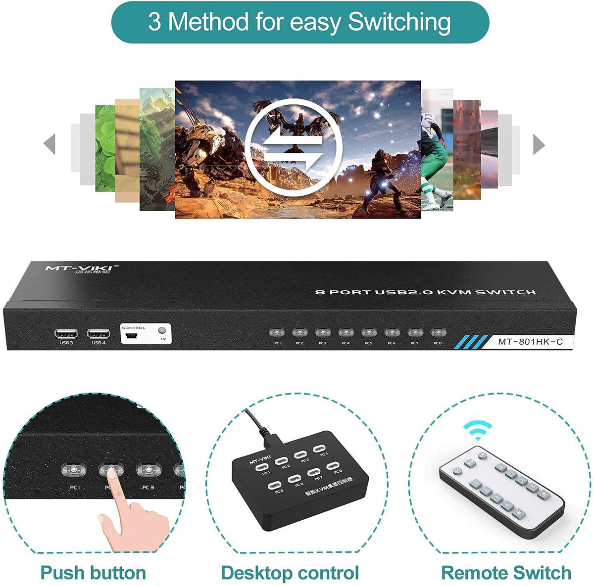 8 Ports 4K 30Hz HDMI KVM Switch with Cables L95257