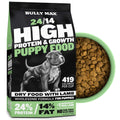 High Protein Puppy Food B28450