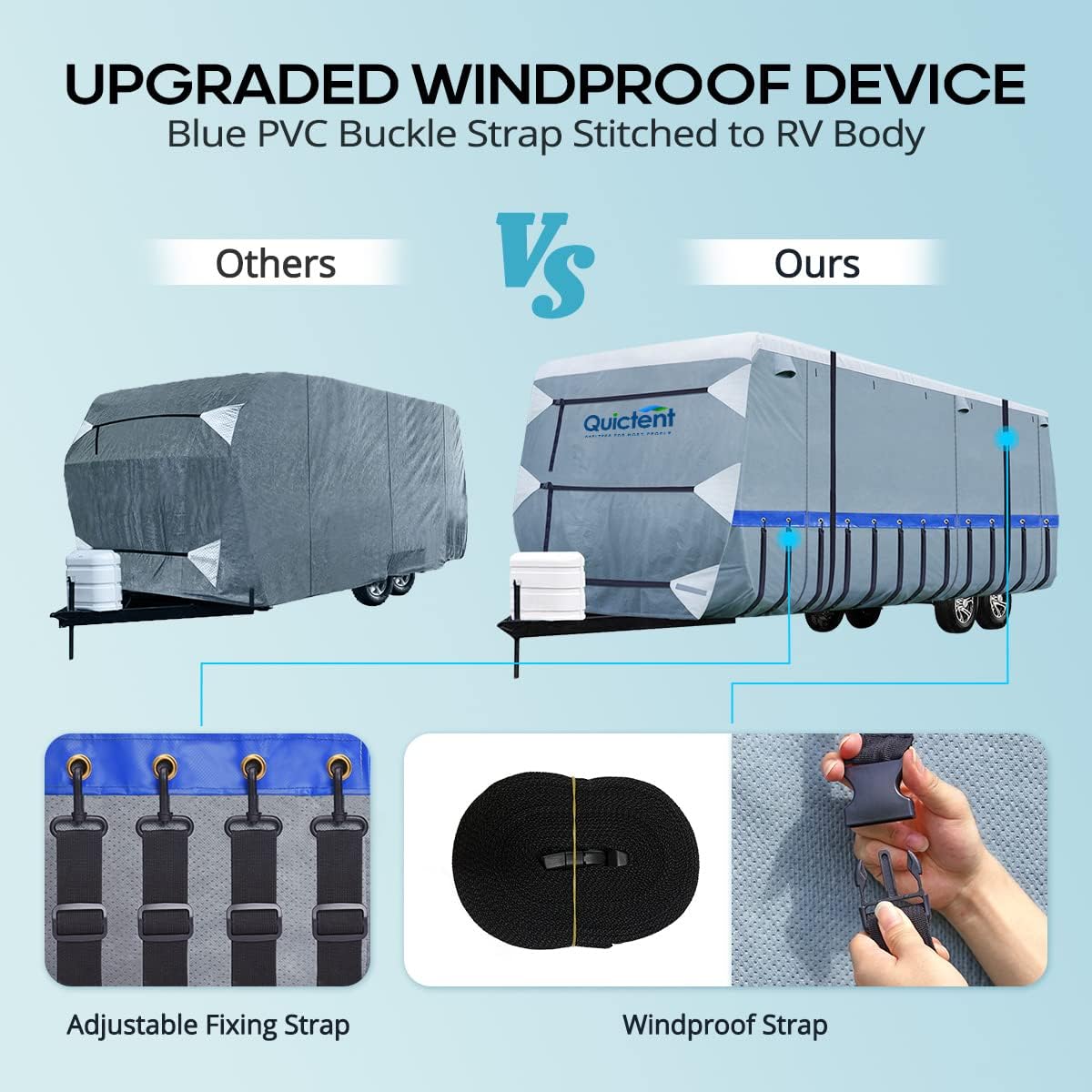 Extra-Thick 6-ply Travel Trailer RV Cover with 2 Windproof Straps, 4 Tire Covers G3686