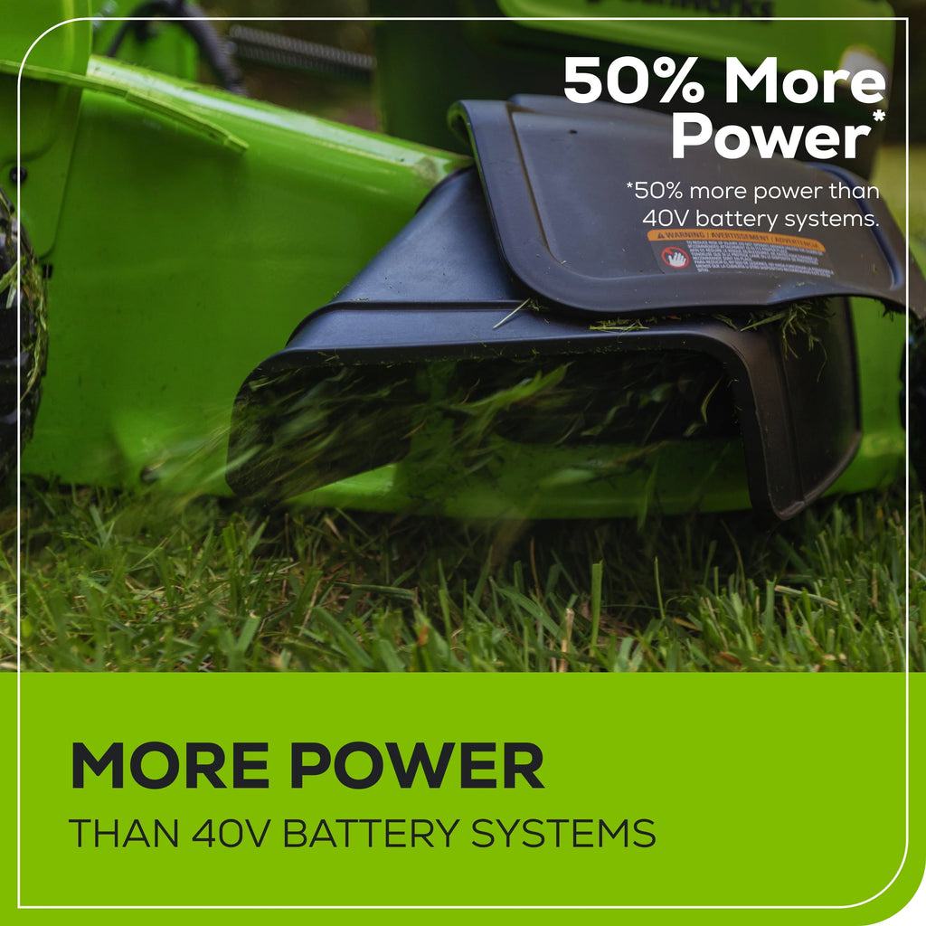 60V 21 Push Lawn Mower with Battery & Charger J3528
