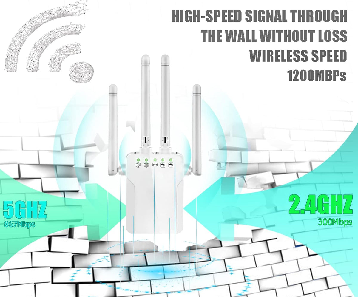 White Pack of 2 WiFi Extender with 10 Feet Ethernet Cable Z74918