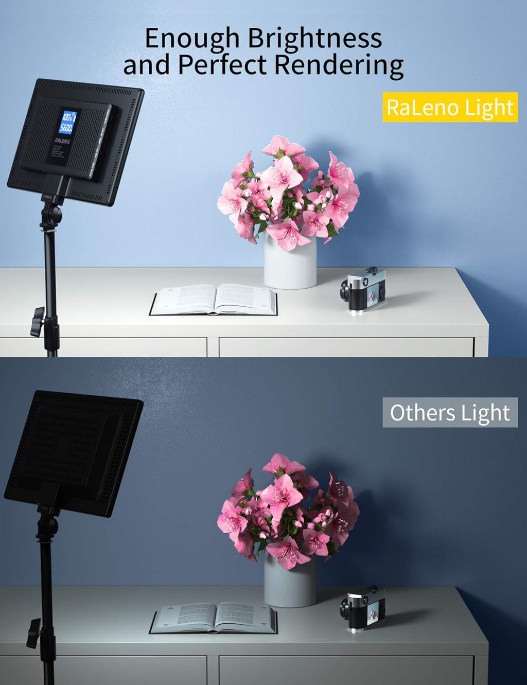 LED Video Soft Light Panel, Dual Rechargeable Battery, Dimmable 3200K-5600K, CRI95+, Pack of 2 G63885
