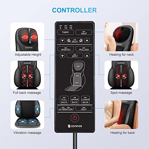 Shiatsu Back Massager with Heat L10132