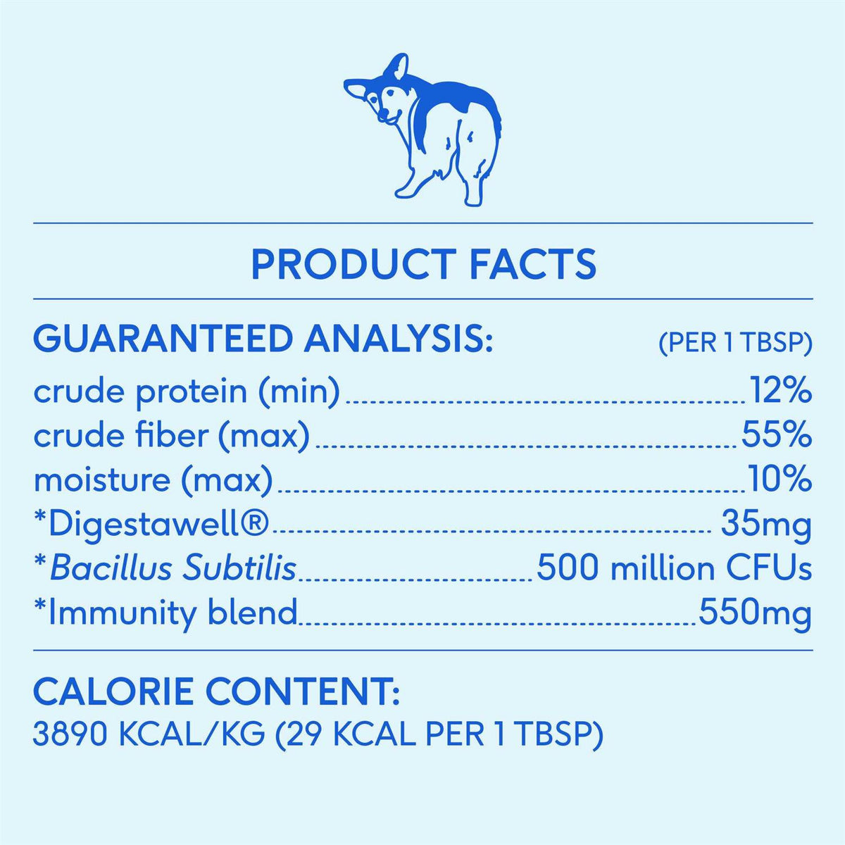 Anal Gland Supplement for Dogs M63963