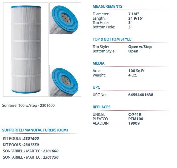 100 Sq. ft. Filter Cartridge S553