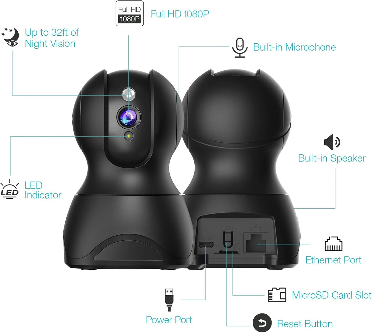 1080P WiFi Pan/Tilt Pet Camera with Night Vision M21464