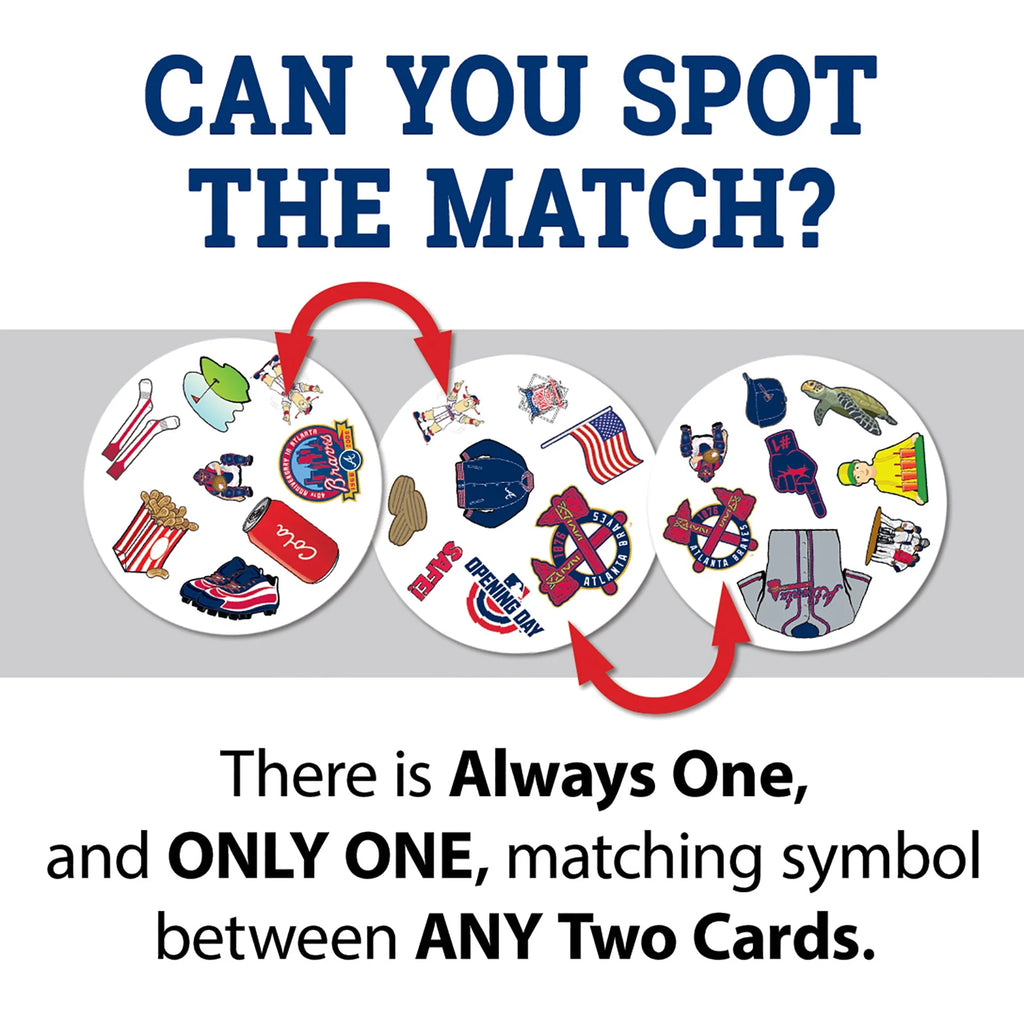 Atlanta Braves Spot It Game E225264