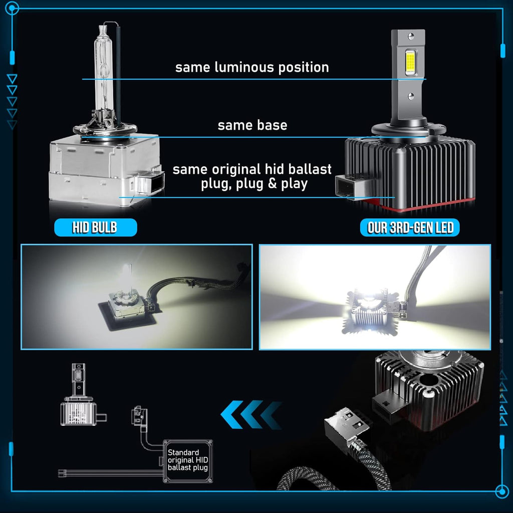 D1S LED Headlight Bulbs Conversion Kit, 8600LM 6000K 70W T340831