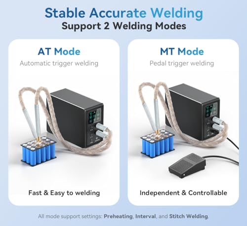 14.6 KW Capacitor Battery Spot Welder U445