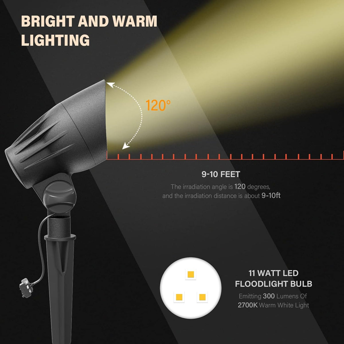 8 Pack LED Landscape Floodlight P659630