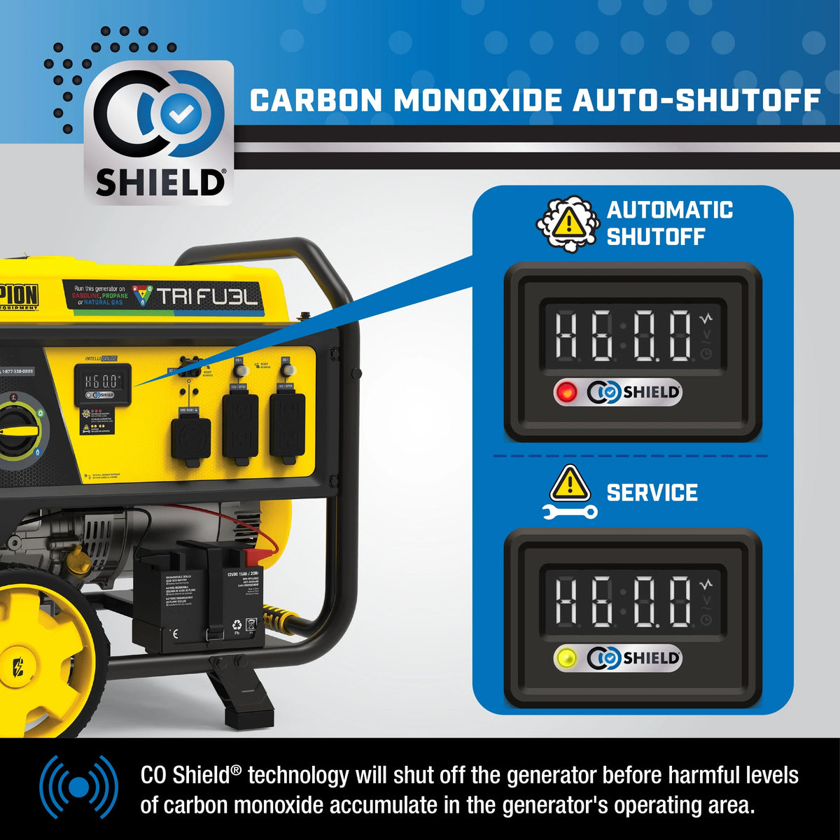 6500-Watt Tri-Fuel Portable Generator with Electric Start P49445