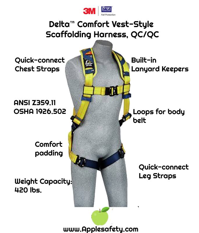 Scaffolding Harness Y10741