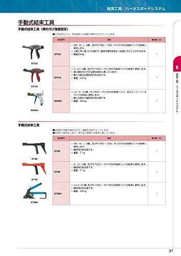 Gray Red Cable Tie Installation Tool G584