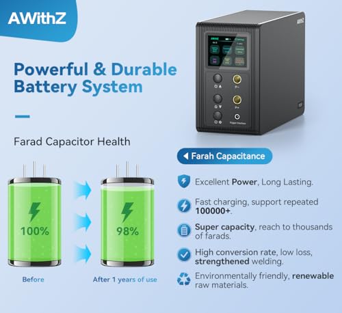 14.6 KW Capacitor Battery Spot Welder U445