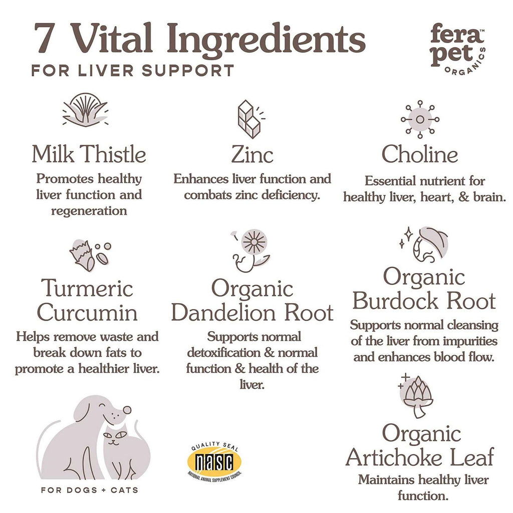 Liver Support for Dogs & Cats A773