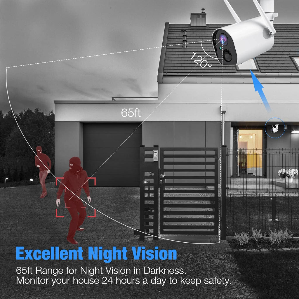 1080P Wireless Outdoor Security Camera with Night Vision L22981