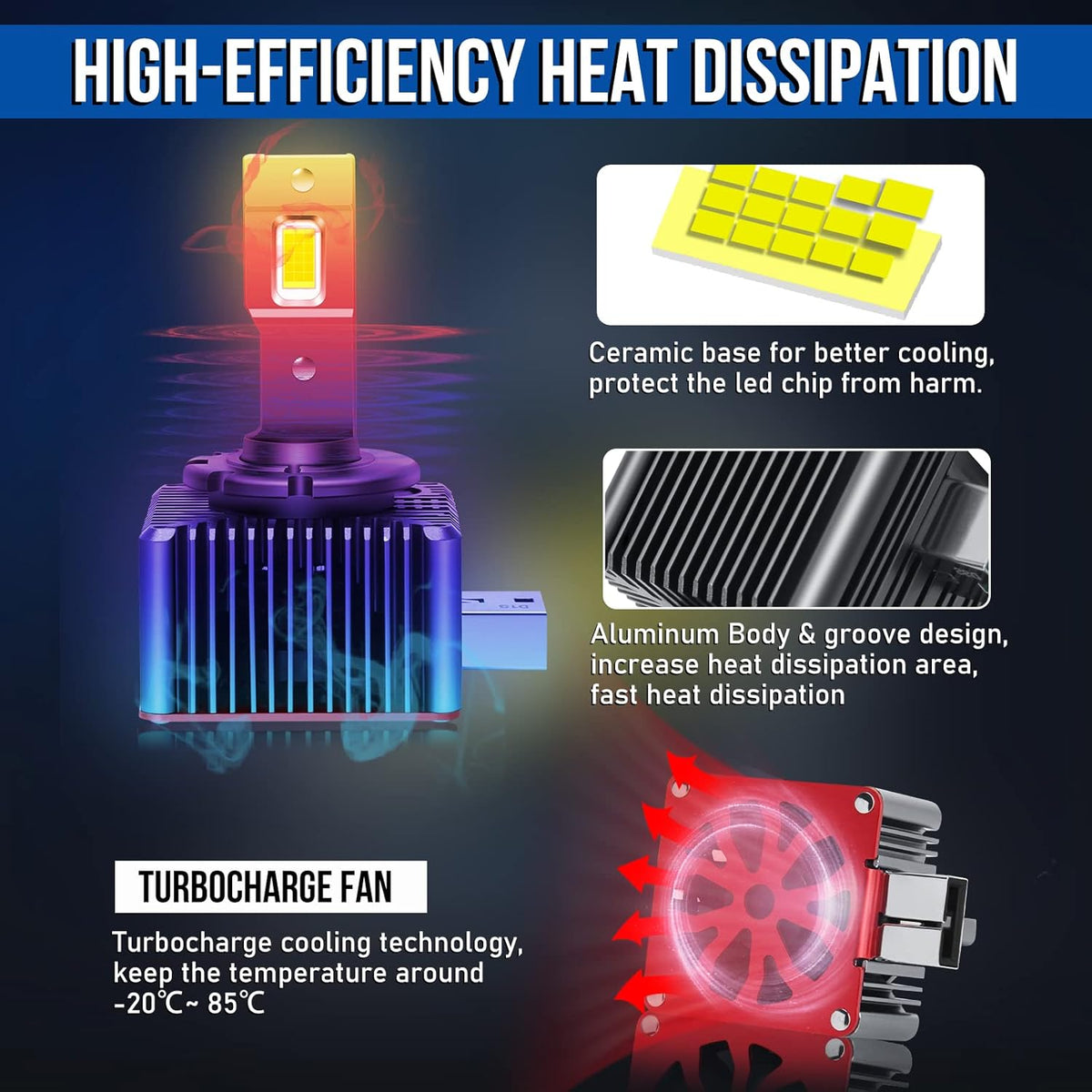 D1S LED Headlight Bulbs Conversion Kit, 8600LM 6000K 70W T340831
