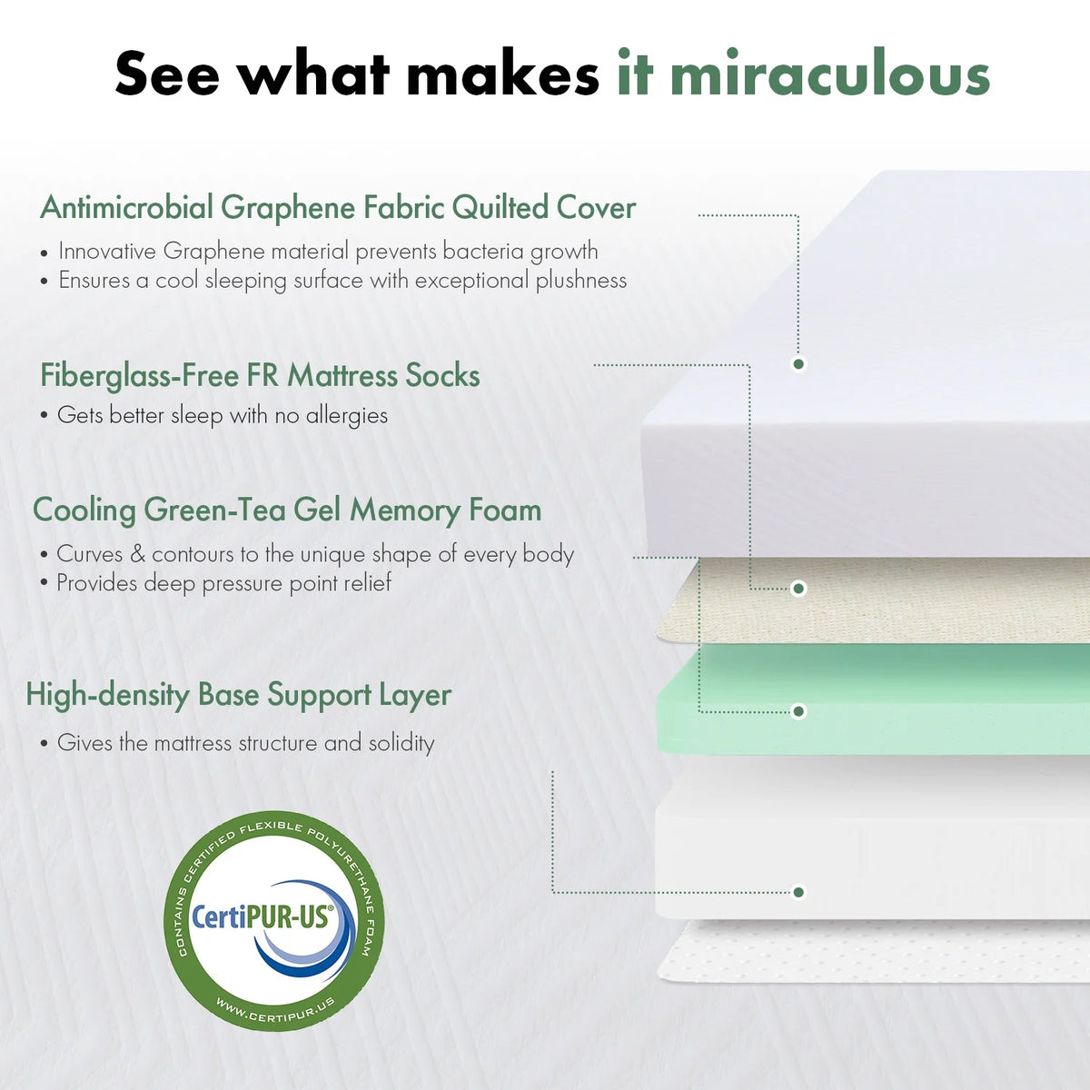 8 Cool Gel Memory Foam Mattress O790