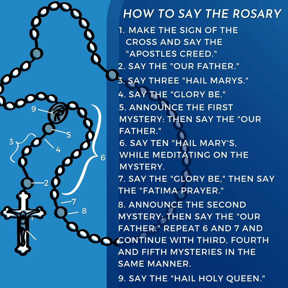 Crystal Silver Plate Catholic Rosary Beads I823