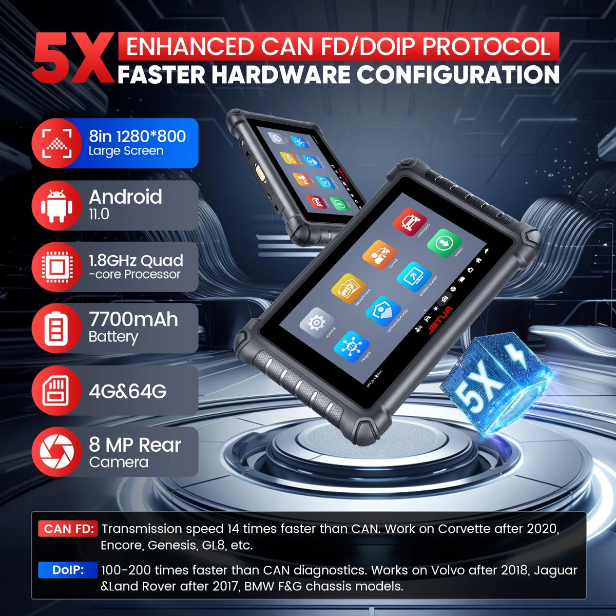 Car Diagnostic Scan Tool B389150