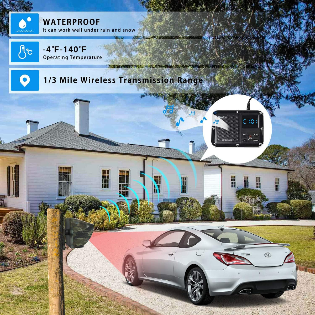 1800 Ft Wireless Outdoor Motion Sensor Driveway Alarm System K88645