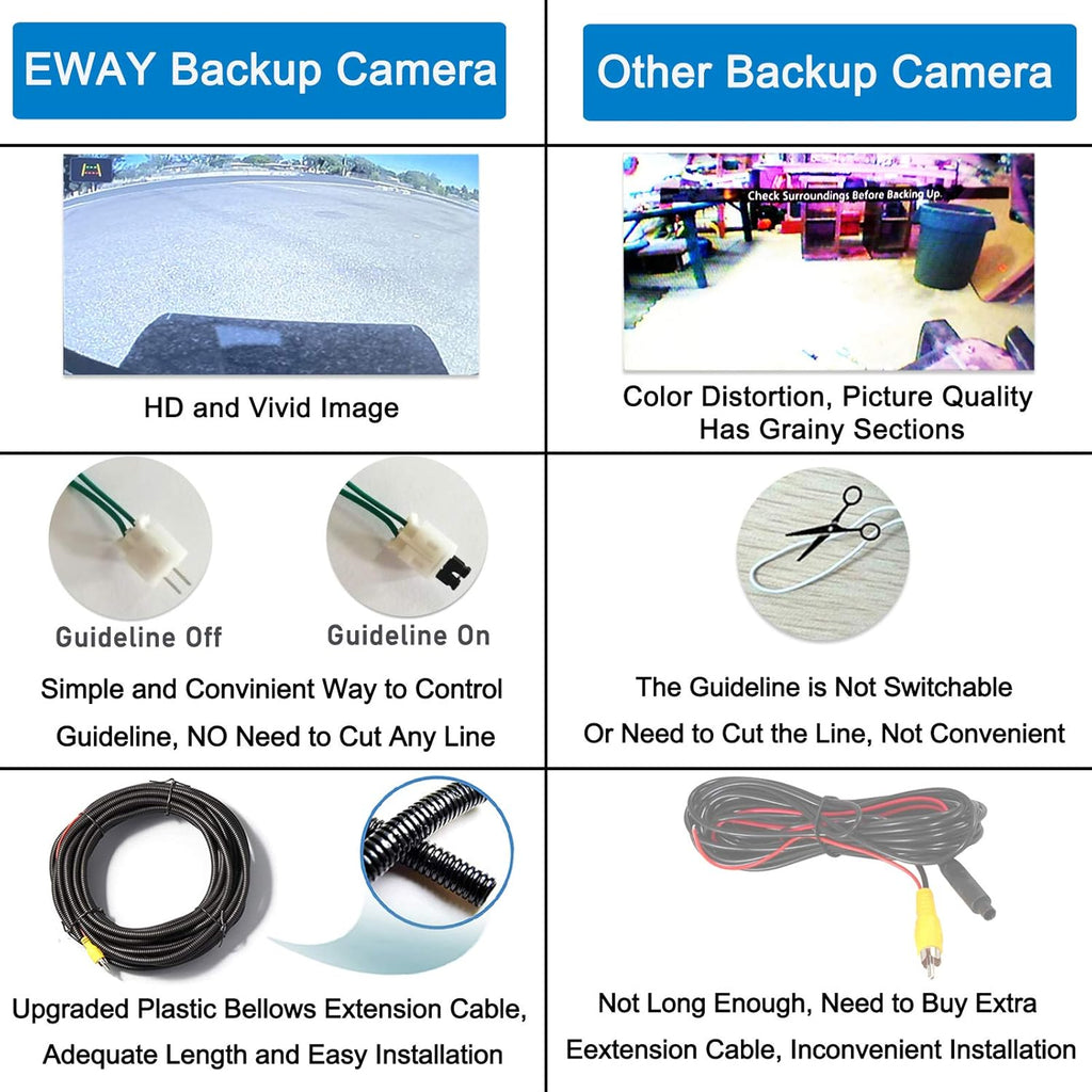 Tailgate Handle Backup Rear View Camera Black Pack of 2 Y234