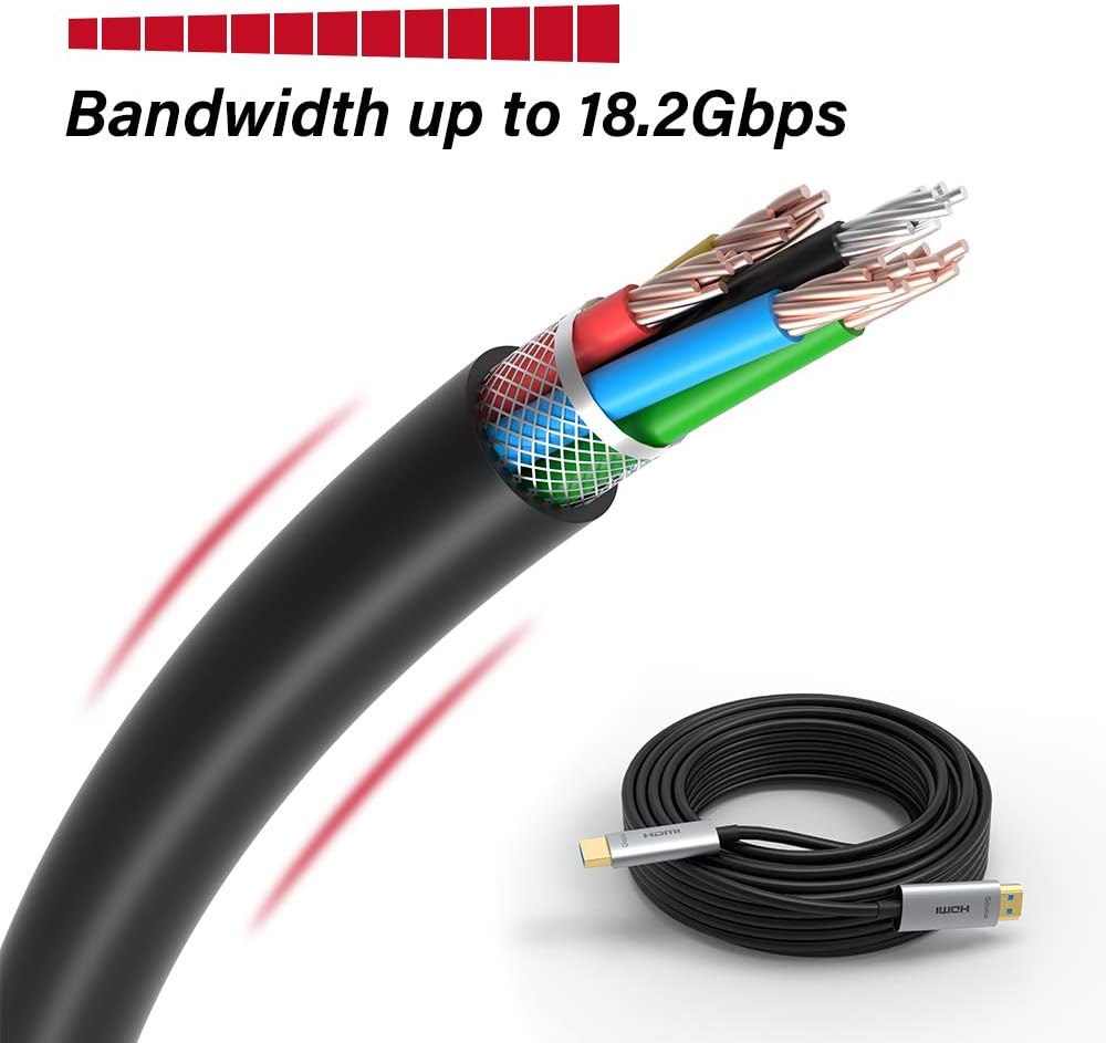 50ft Fiber Optic HDMI Cable 4K@60Hz HDR ARC 18Gbps M6639