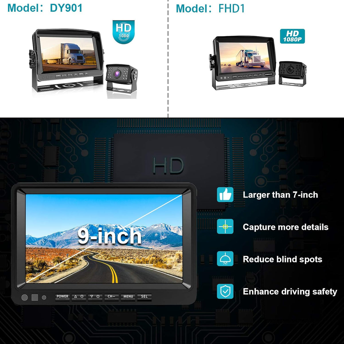 9'' 1080P Backup Camera System Kit with IP69 Waterproof Rear View Camera W225