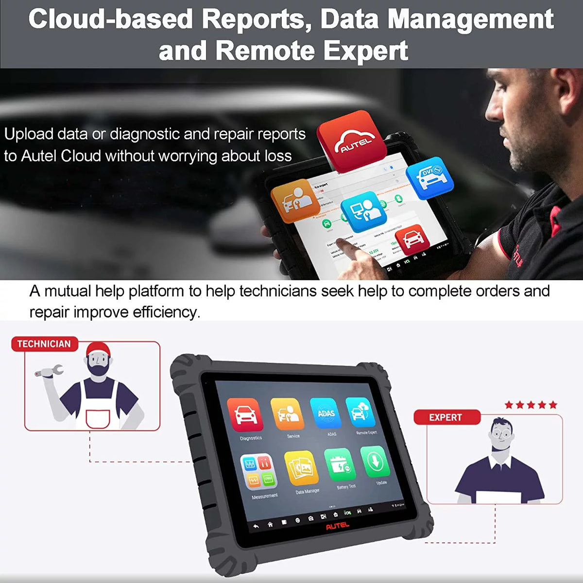 2022 Full System Diagnostic Tool OBD2 Scanner F6561