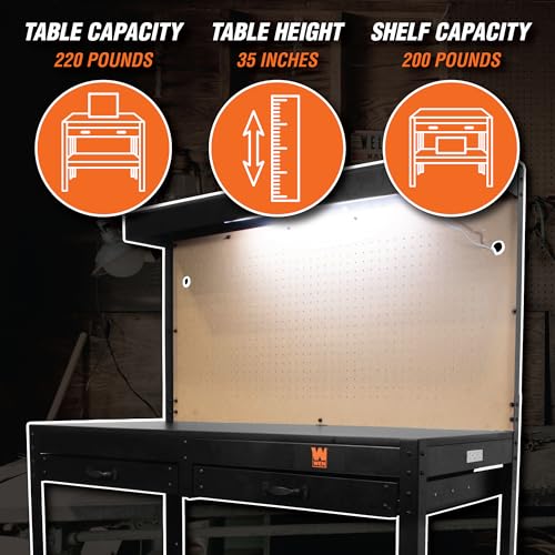 48-Inch Black Workbench with Power Outlets and Light M78055