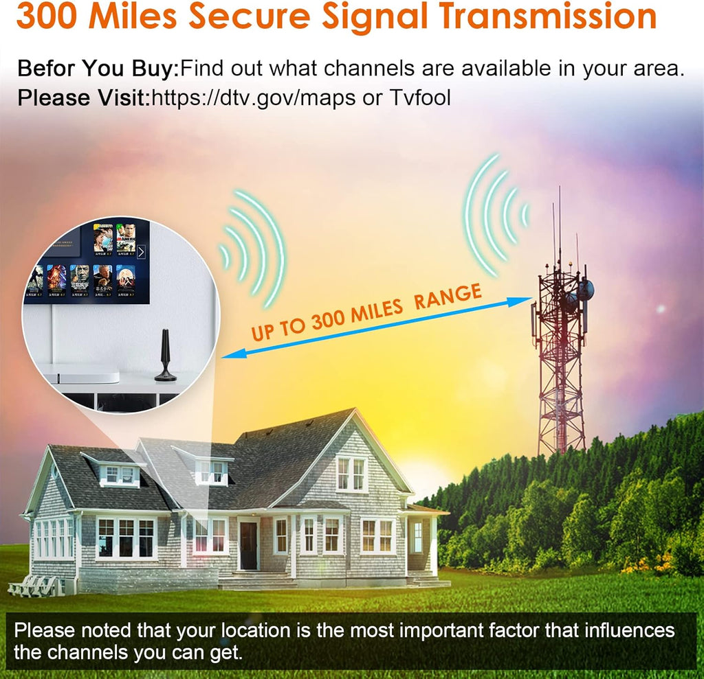 Indoor Amplified HDTV Antenna 300 Miles 4K 1080P with Coax Cable Pack of 2 L10201
