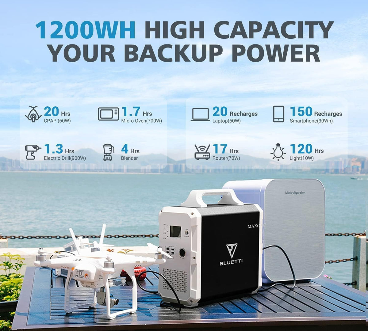 1200Wh 1000W Portable Power Station Lithium Battery H211