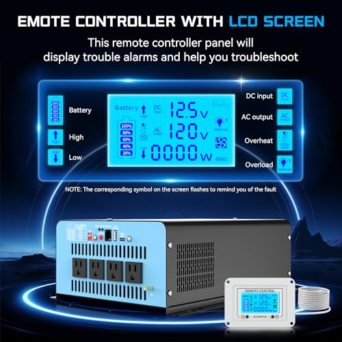 2500W Pure Sine Wave Inverter with Transfer Switch Z4188