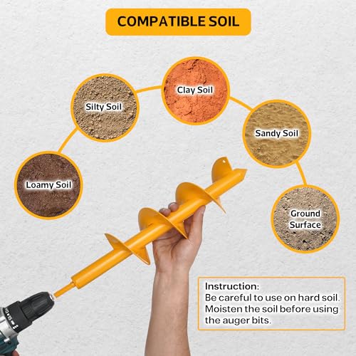 Garden Auger Drill Bit Pack of 2 A6052