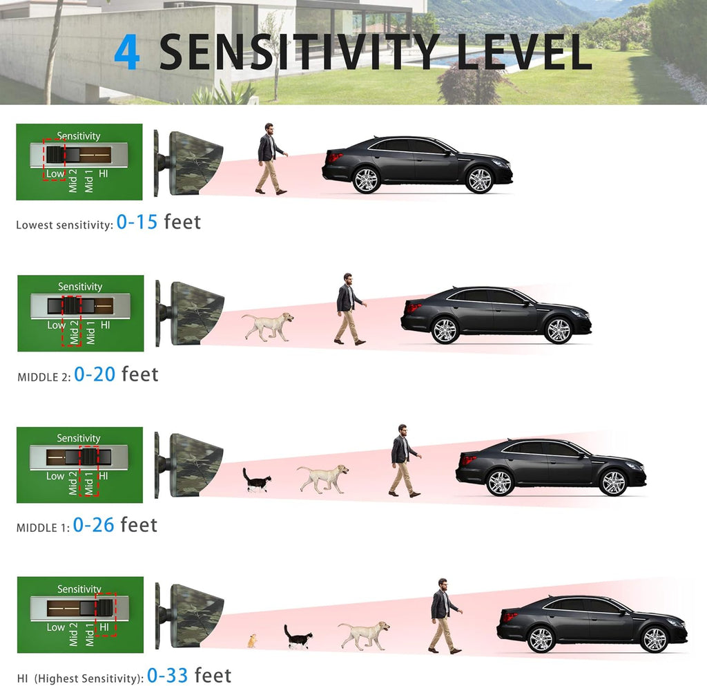 1800 Ft Wireless Outdoor Motion Sensor Driveway Alarm System K88645