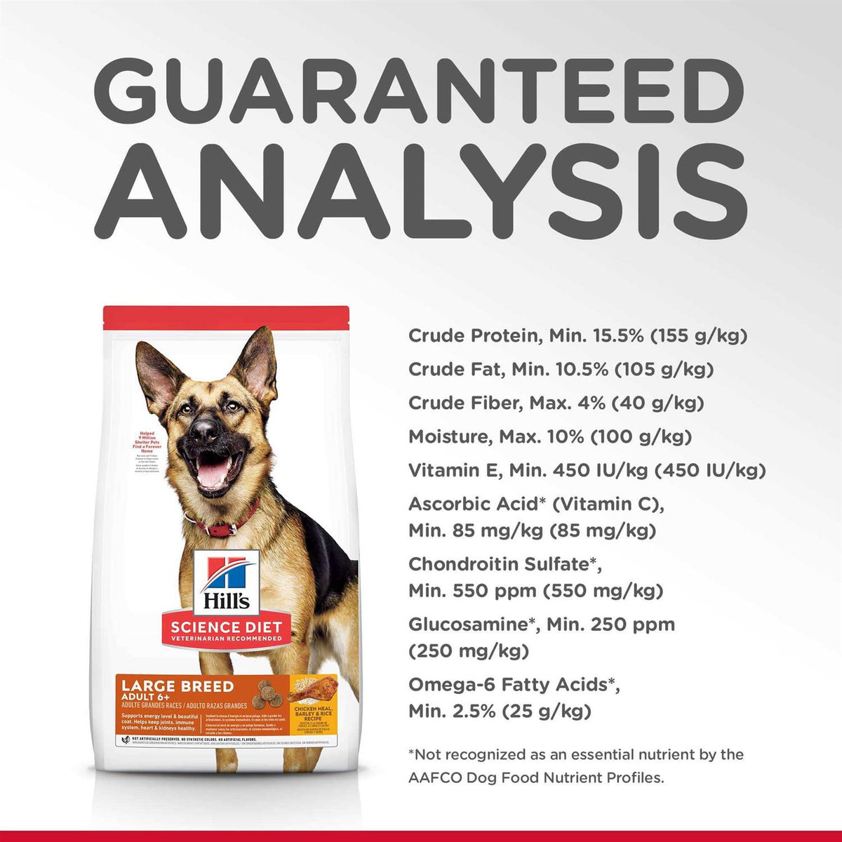 Adult 6+ Large Breed Chicken Meal Dry Dog Food N871807