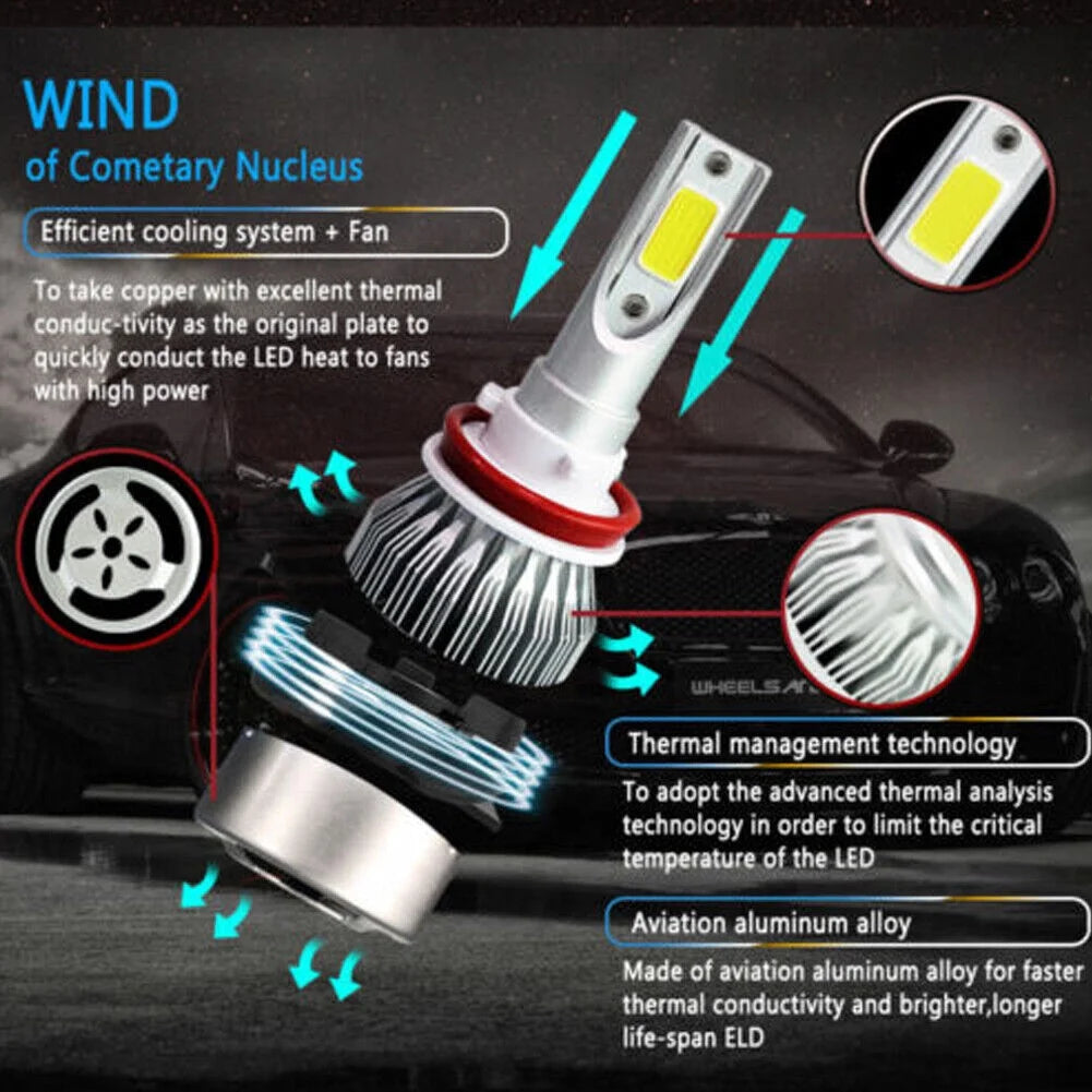 H7 H11 LED Headlight Bulbs Combo Kit 6000K P92570