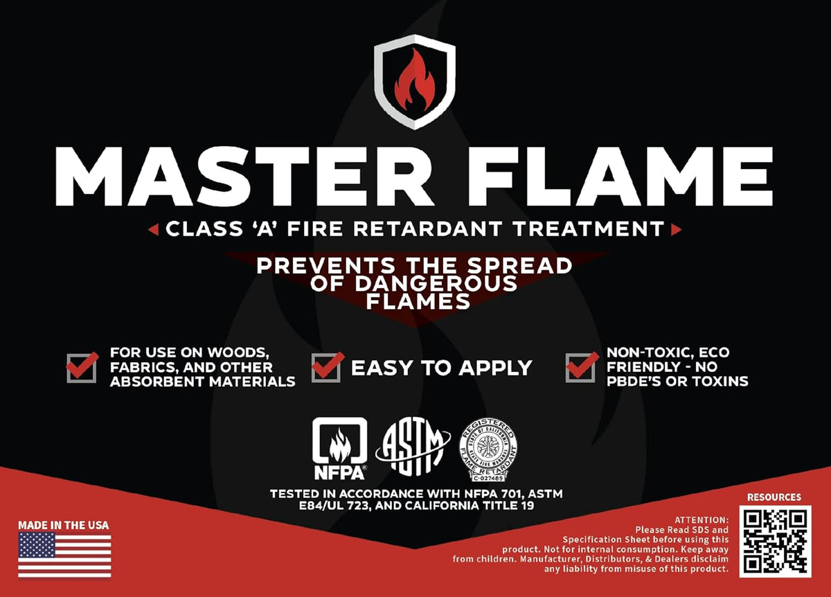 Fire Retardant Spray 1 Gallon Pack of 2 F8765