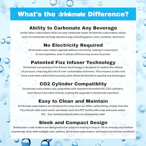 Arctic Blue Sparkling Water and Soda Maker D413289