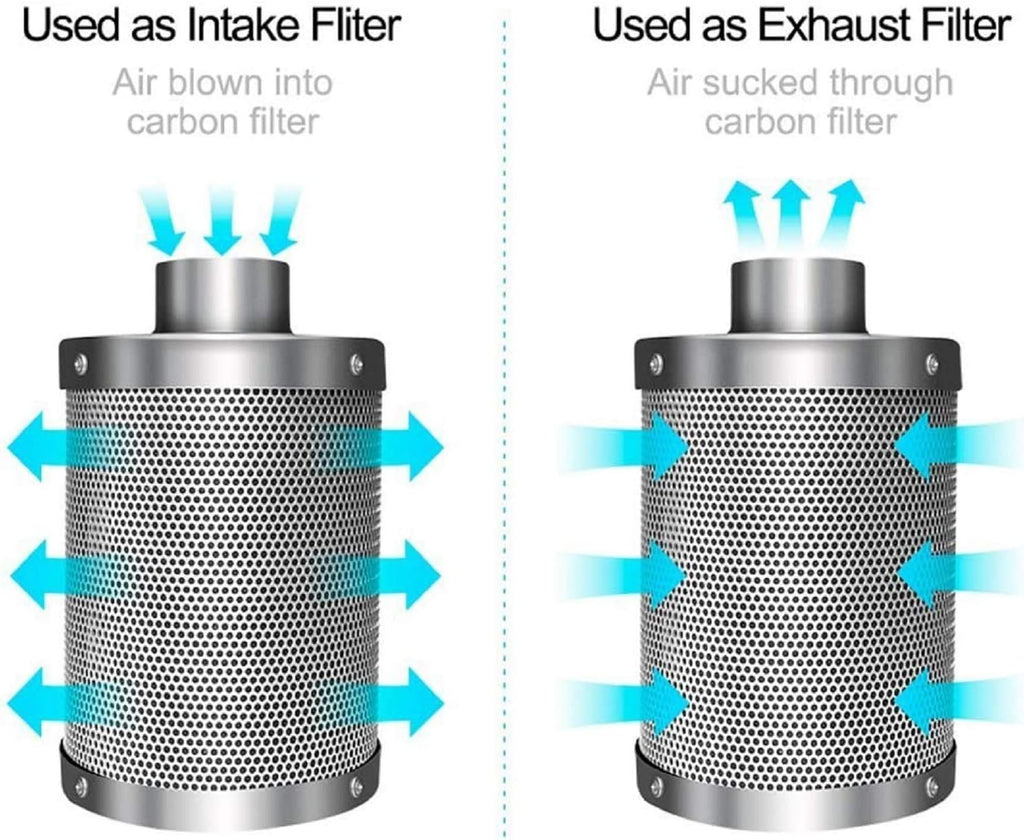 4 Inch 118 CFM Inline Fan with Variable Speed Controller Carbon Filter 8 Feet Ducting Combo G948324