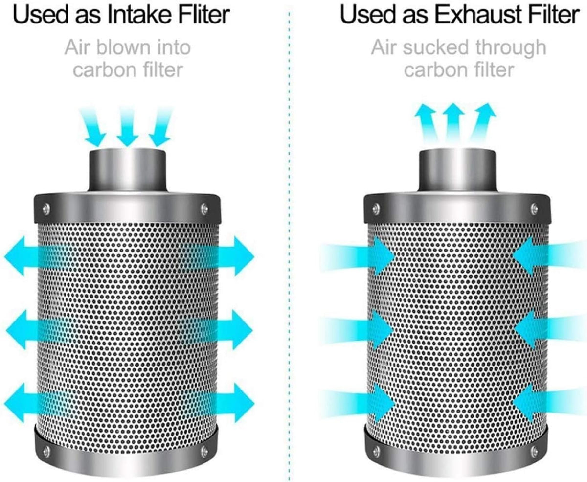 4 Inch 118 CFM Inline Fan with Variable Speed Controller Carbon Filter 8 Feet Ducting Combo G948324