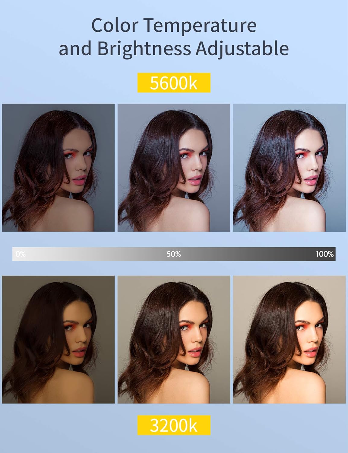 LED Video Soft Light Panel, Dual Rechargeable Battery, Dimmable 3200K-5600K, CRI95+, Pack of 2 G63885