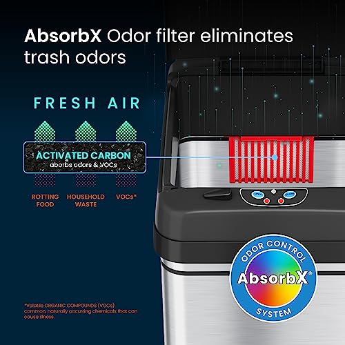 Stainless Steel 16 Gallon Touchless Sensor Trash Can J396