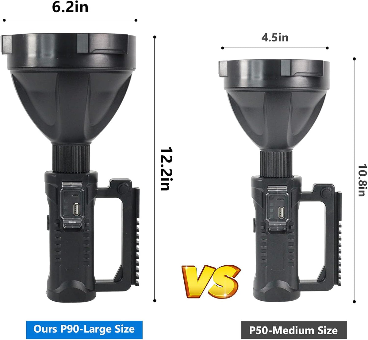 Rechargeable LED Spotlight Flashlight 90000 High Lumens IPX5 Waterproof N847