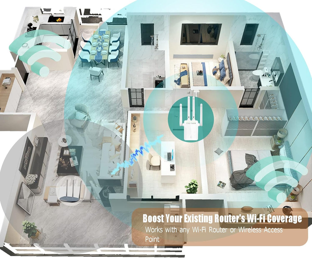 White Pack of 2 WiFi Extender with 10 Feet Ethernet Cable Z74918