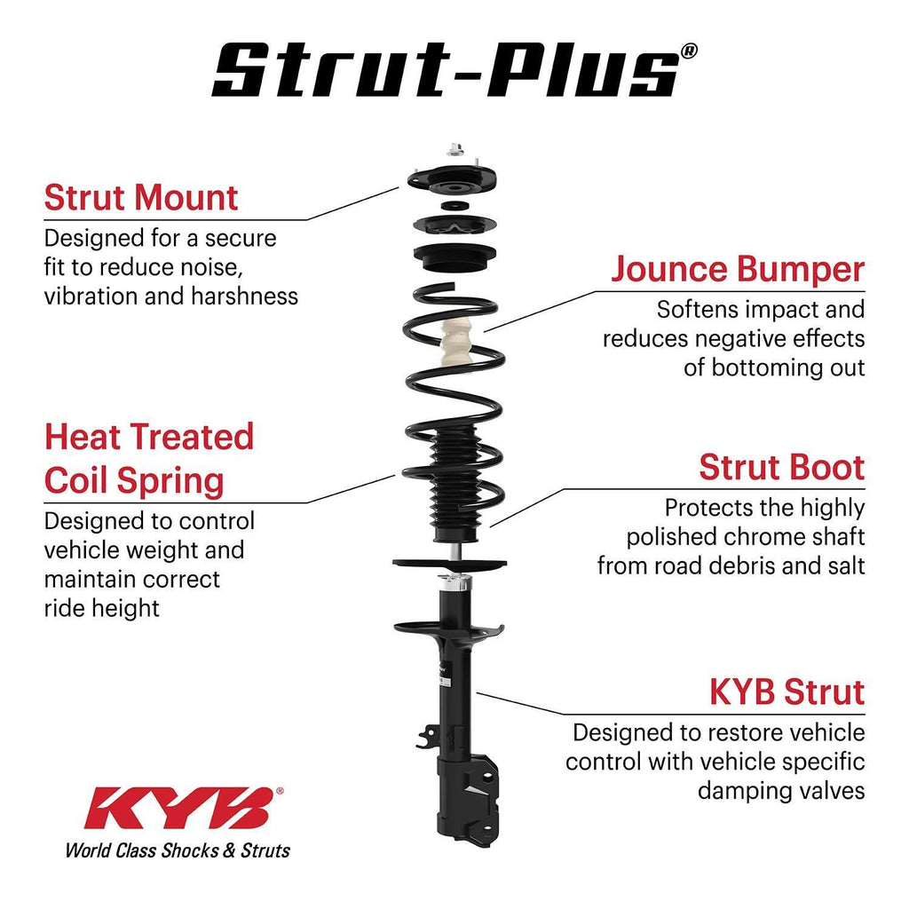 Strut-Plus Assembly N193